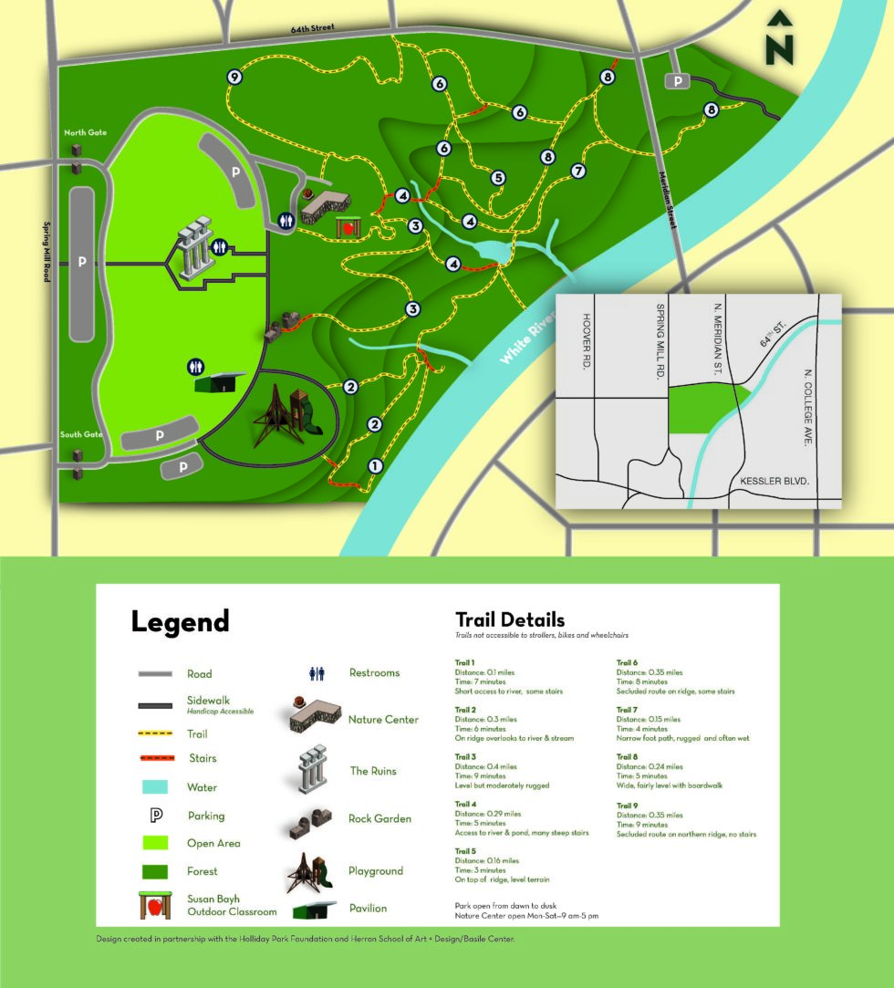 Directions Holliday Park Foundation